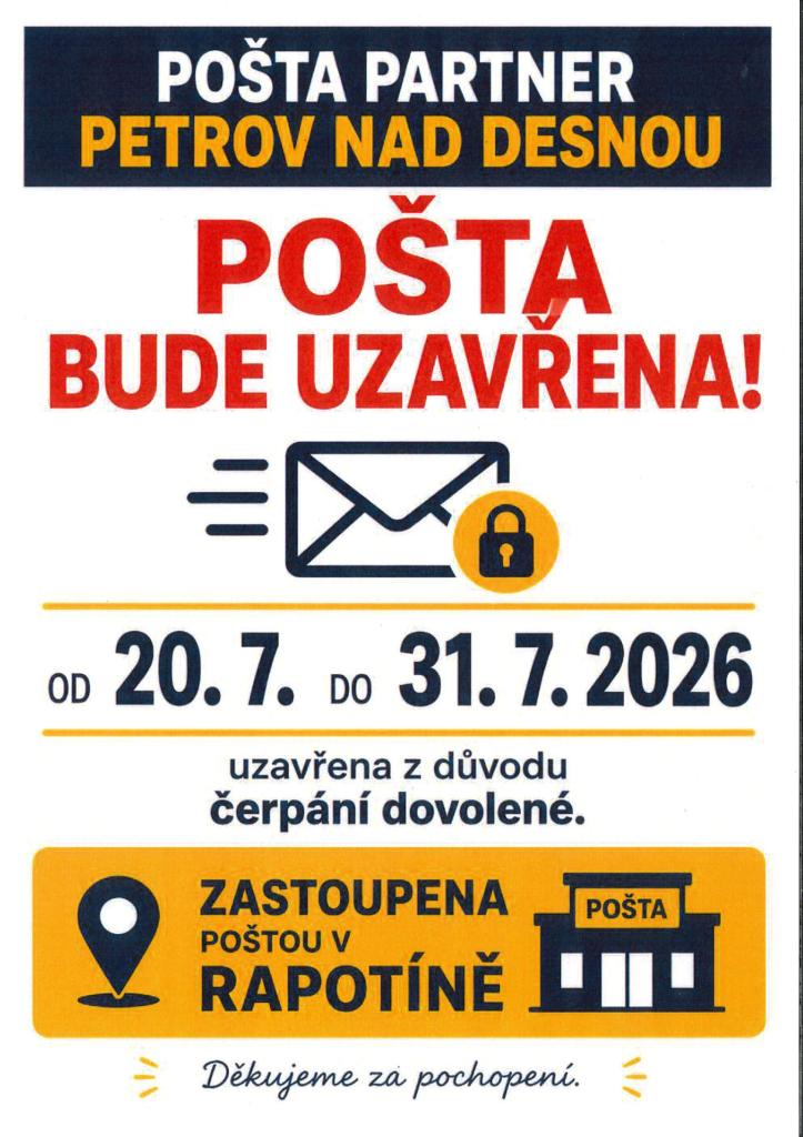 Uzavření pošty